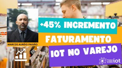 Imagem principal do artigo Resultados no varejo com uso do IOT